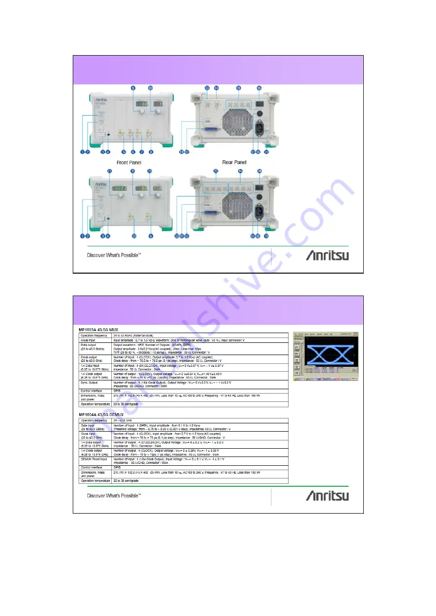 Anritsu MP1797A Скачать руководство пользователя страница 31