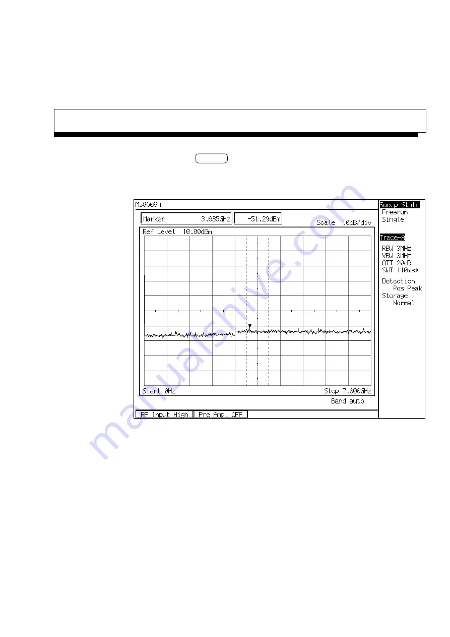 Anritsu MS8608A Скачать руководство пользователя страница 101