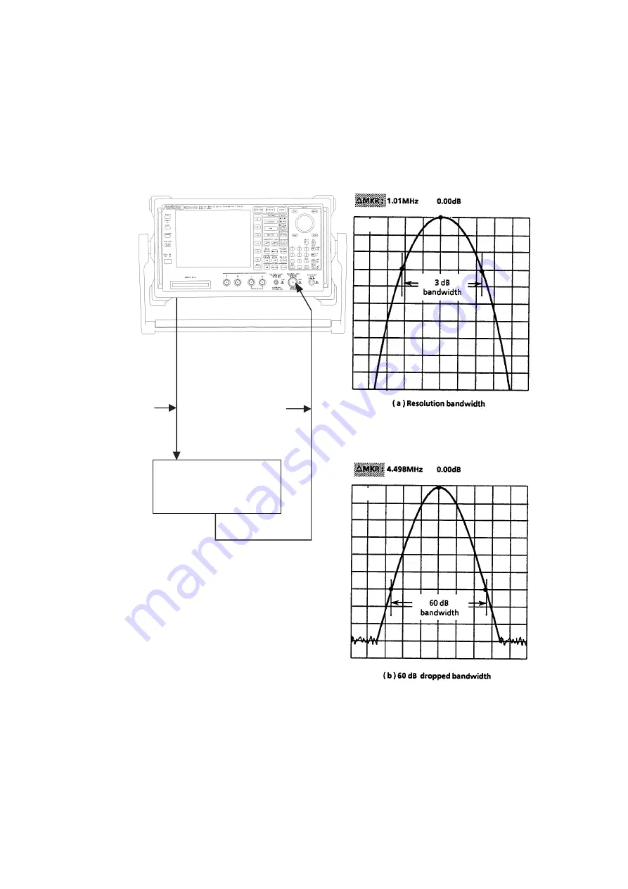 Anritsu MS8608A Скачать руководство пользователя страница 130