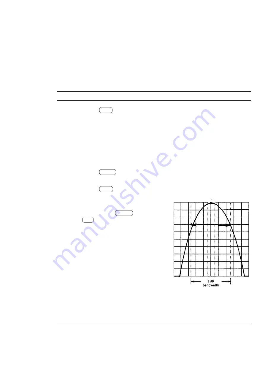 Anritsu MS8608A Скачать руководство пользователя страница 131