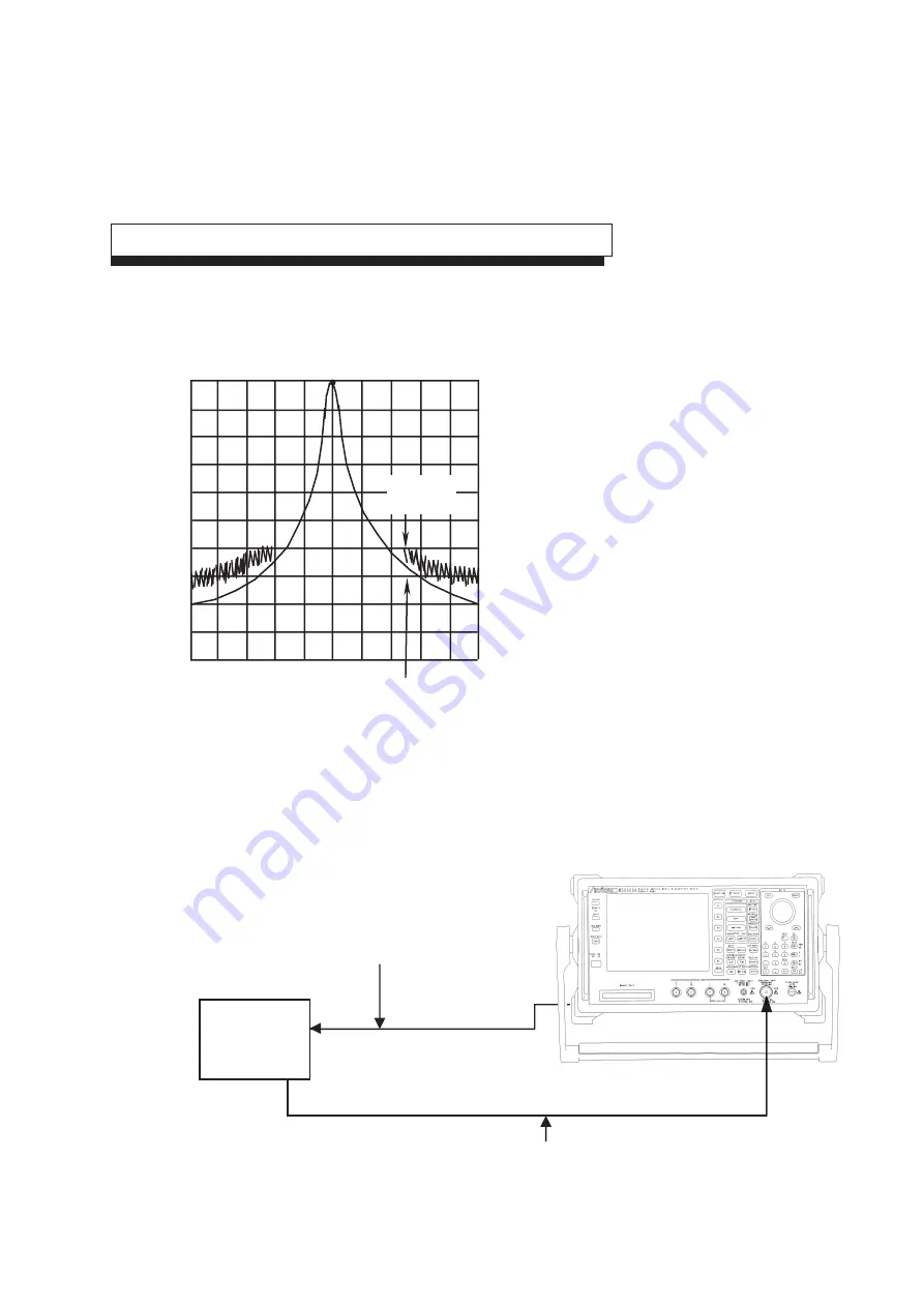 Anritsu MS8608A Скачать руководство пользователя страница 135