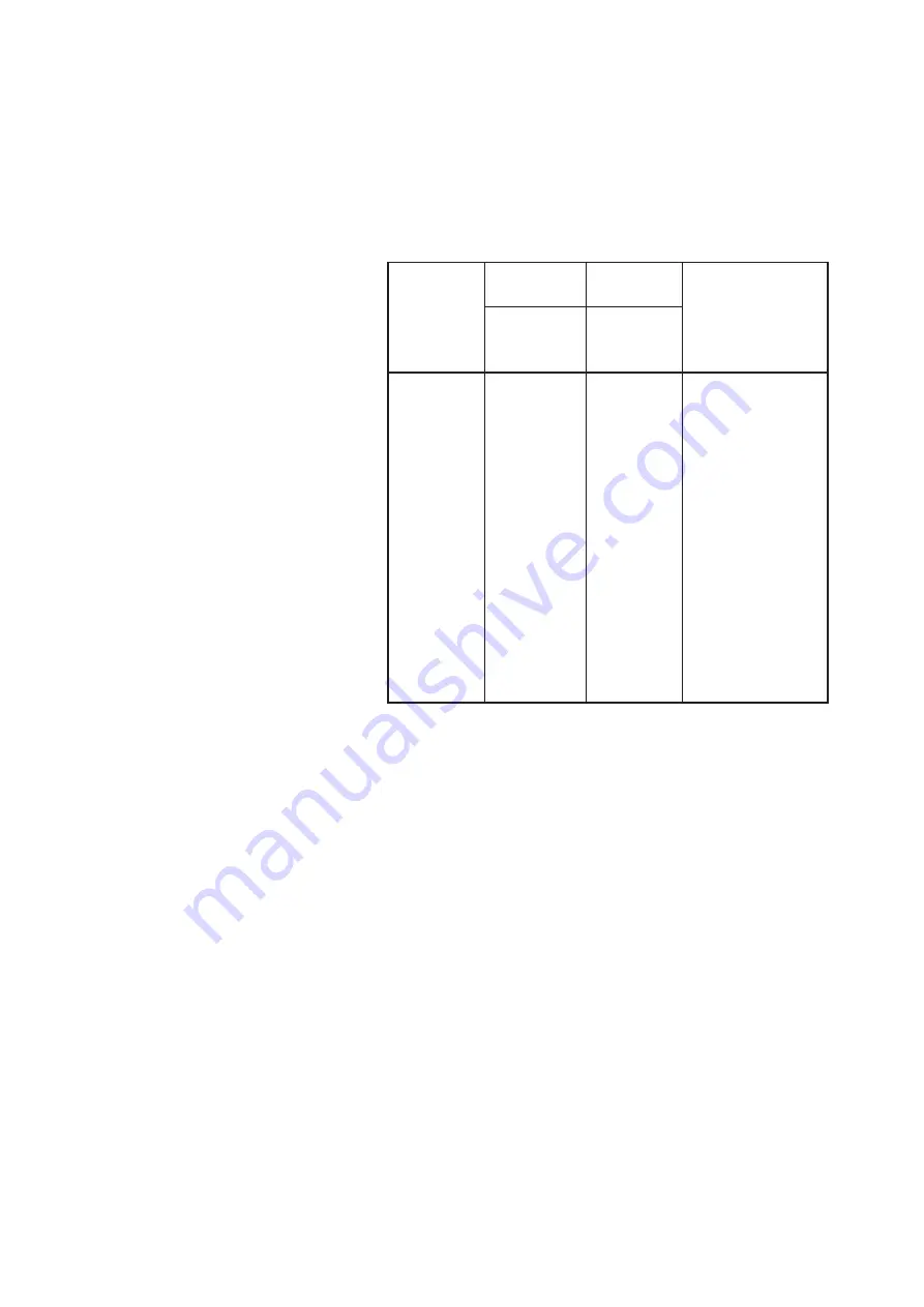 Anritsu MS8608A Скачать руководство пользователя страница 143