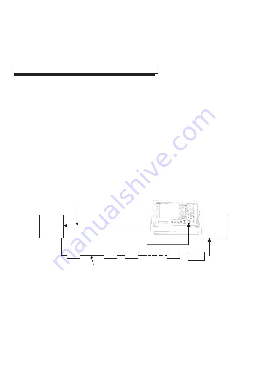 Anritsu MS8608A Operation Manual Download Page 144