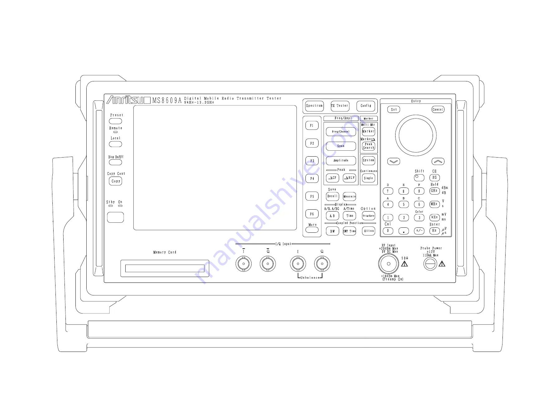 Anritsu MS8608A Скачать руководство пользователя страница 181