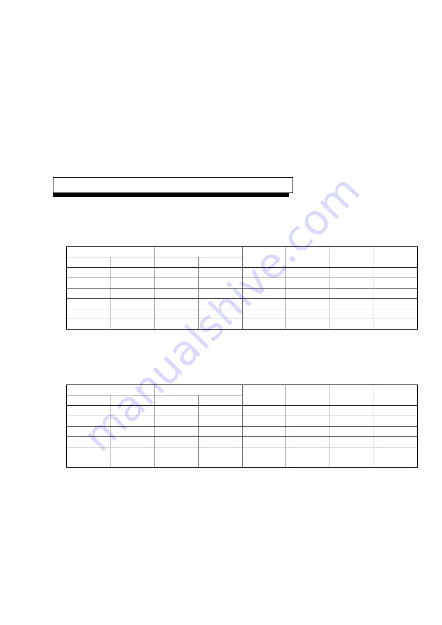 Anritsu MS8608A Operation Manual Download Page 201