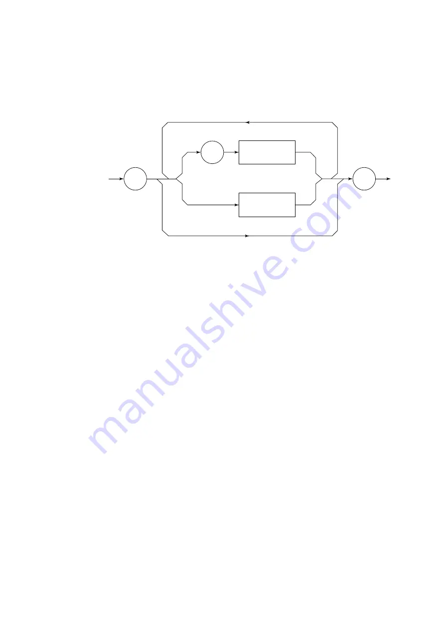 Anritsu MS8608A Скачать руководство пользователя страница 230