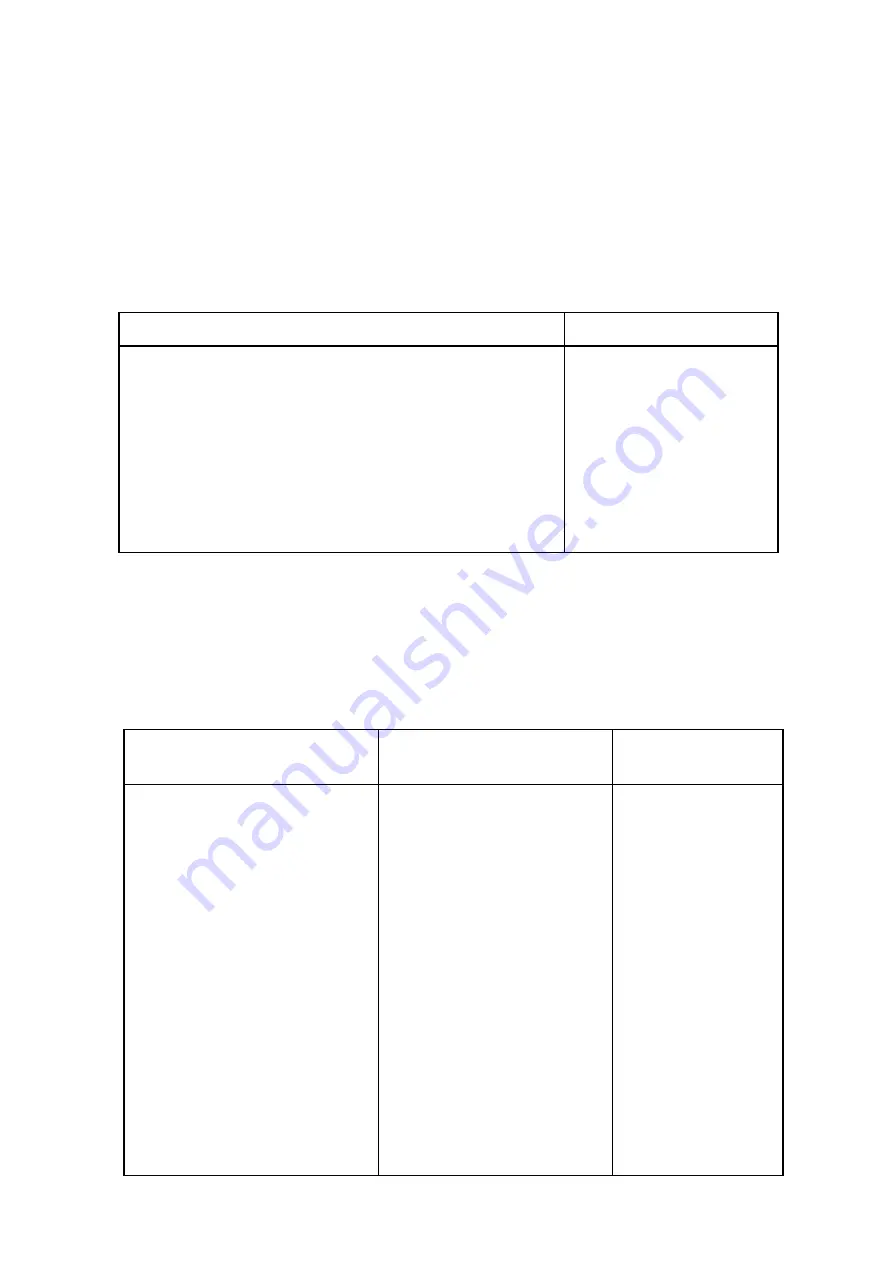 Anritsu MS8608A Operation Manual Download Page 236