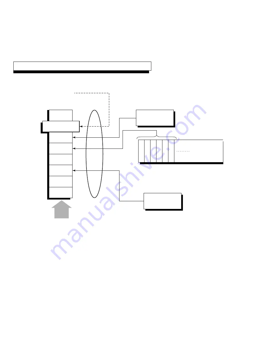 Anritsu MS8608A Скачать руководство пользователя страница 238