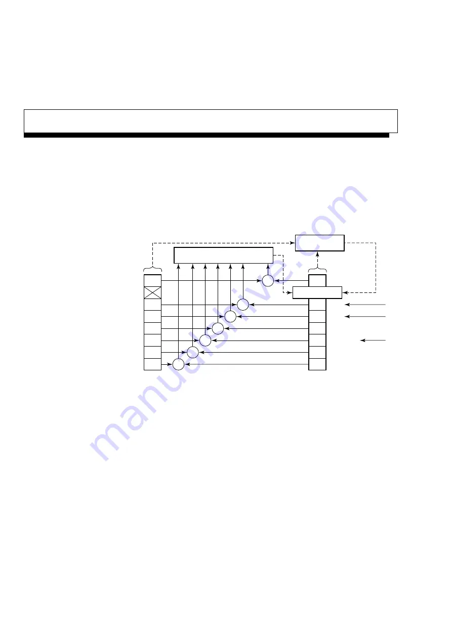 Anritsu MS8608A Скачать руководство пользователя страница 240