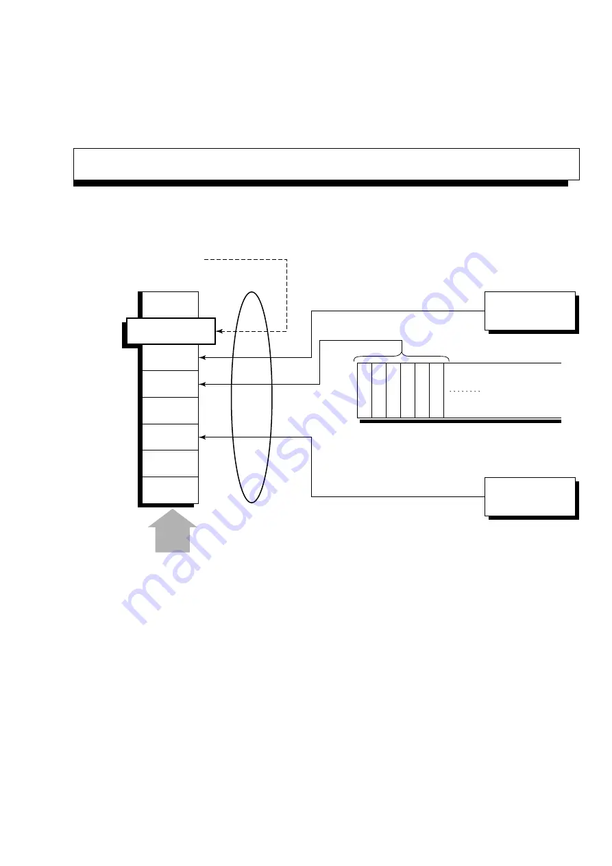 Anritsu MS8608A Operation Manual Download Page 243