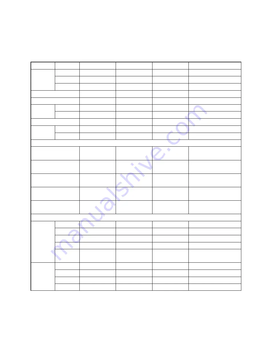 Anritsu MS8608A Operation Manual Download Page 263