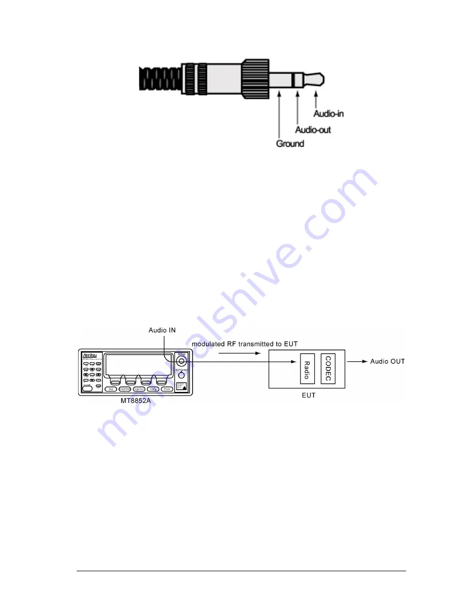 Anritsu MT8850A Operation Manual Download Page 117