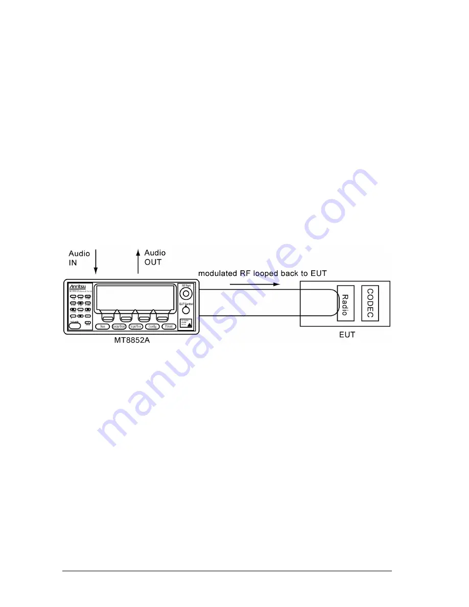 Anritsu MT8850A Скачать руководство пользователя страница 118