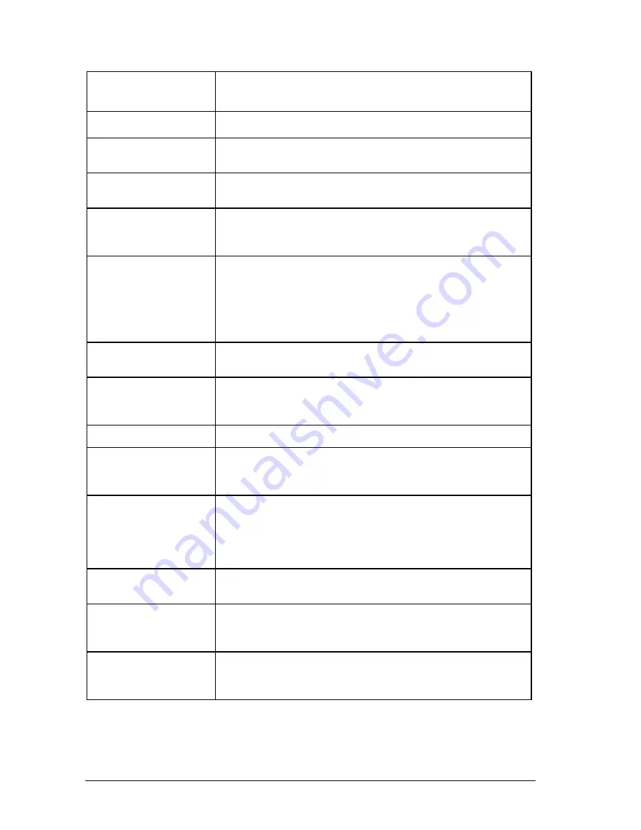 Anritsu MT8850A Operation Manual Download Page 122