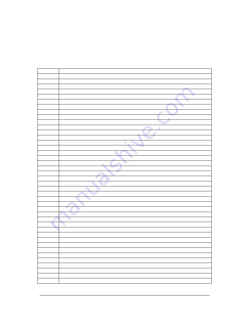 Anritsu MT8850A Operation Manual Download Page 125