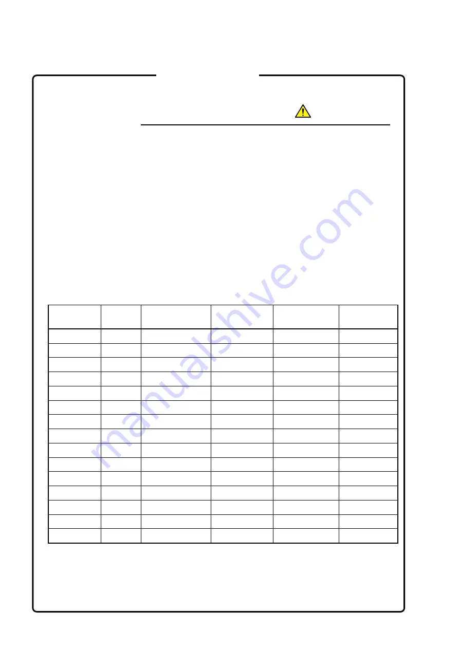 Anritsu MT9812B Operation Manual Download Page 8