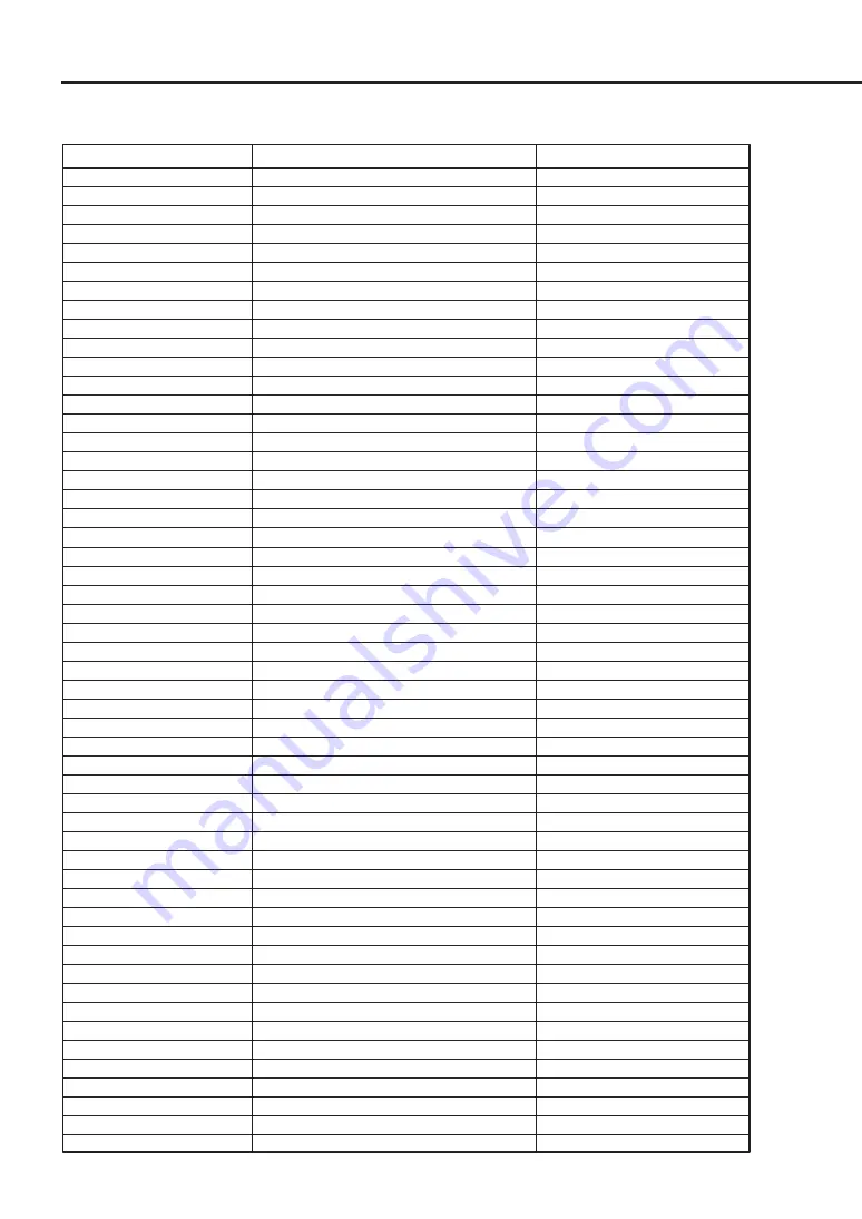 Anritsu MT9812B Operation Manual Download Page 36