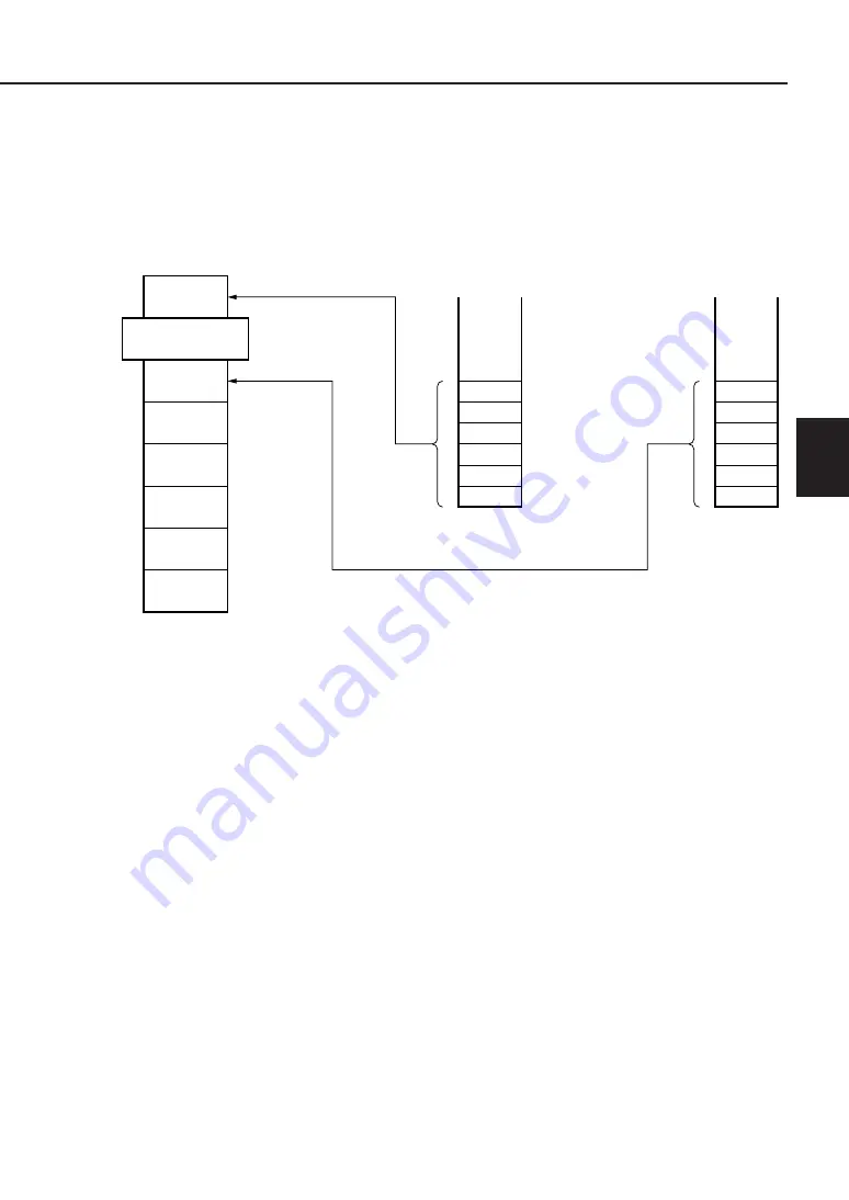 Anritsu MT9812B Скачать руководство пользователя страница 103