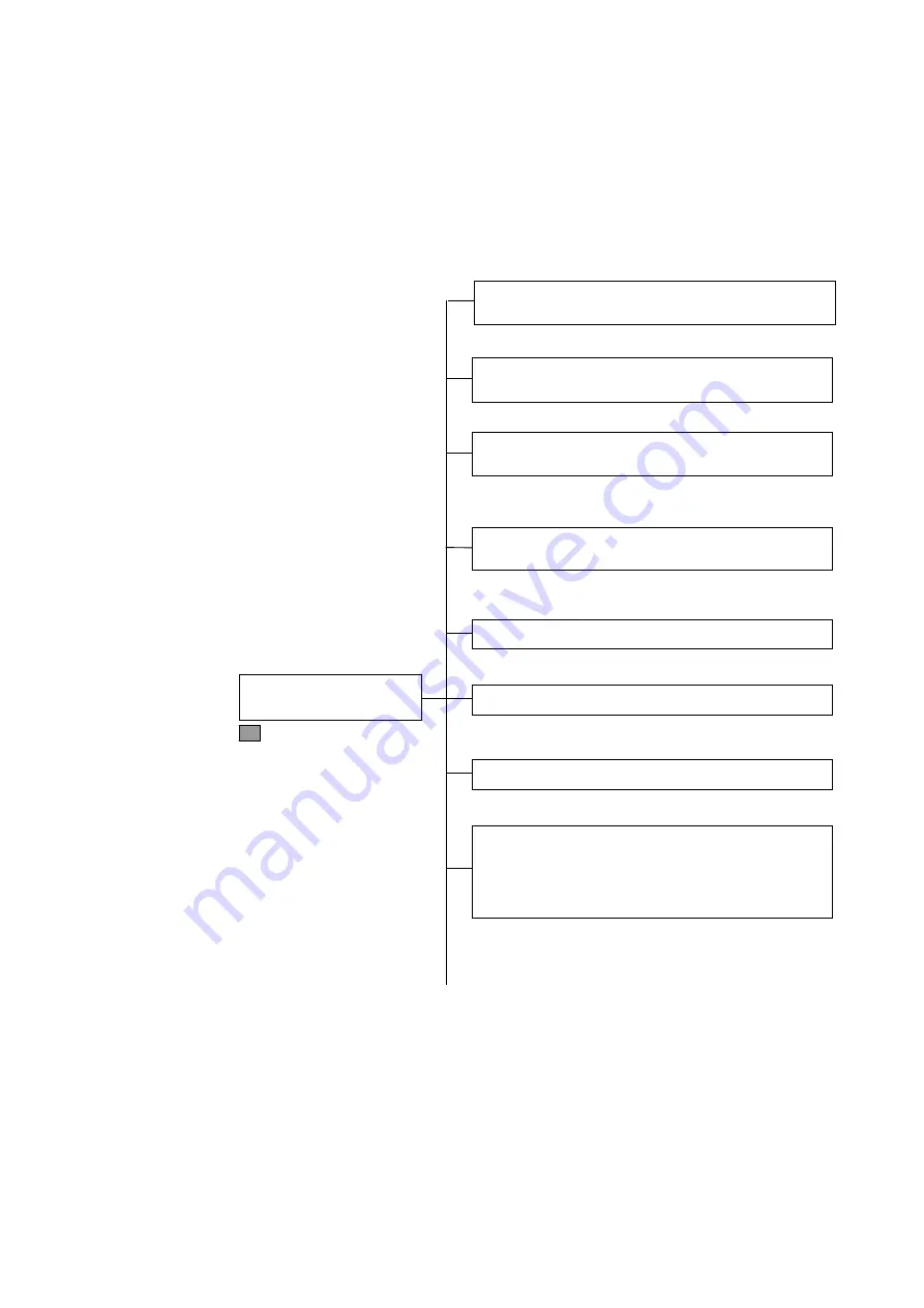 Anritsu MU120119A Operation Manual Download Page 9