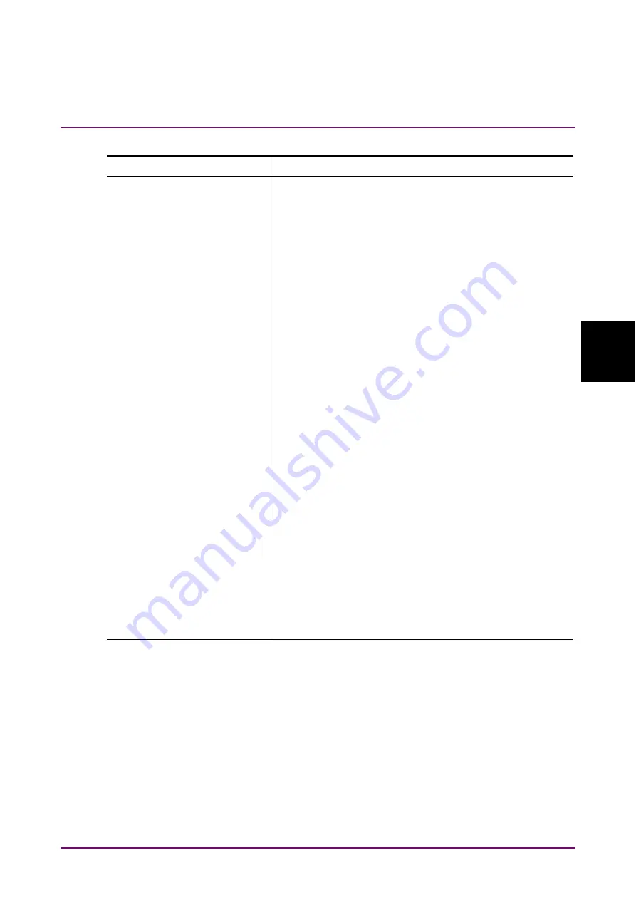 Anritsu MU120119A Operation Manual Download Page 35