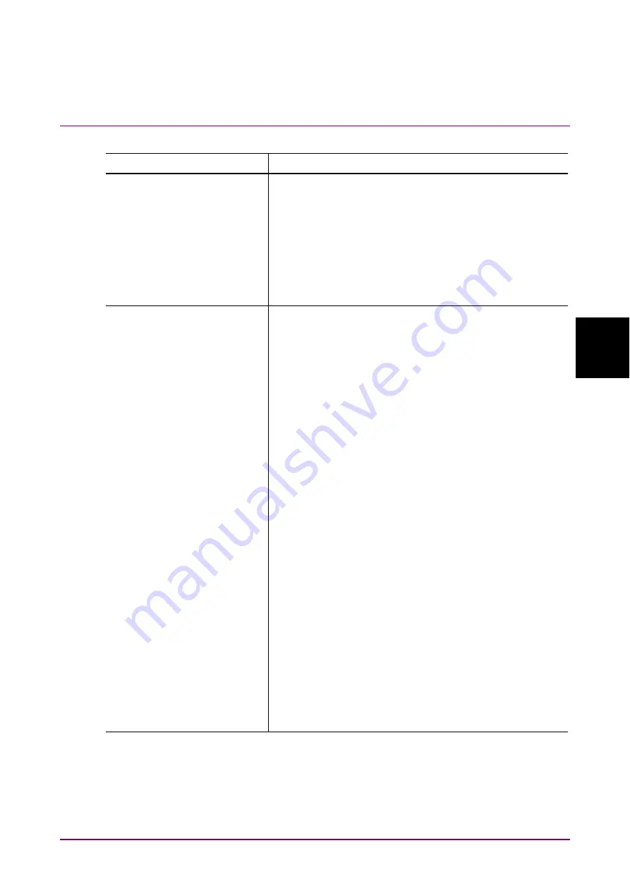 Anritsu MU120119A Operation Manual Download Page 43