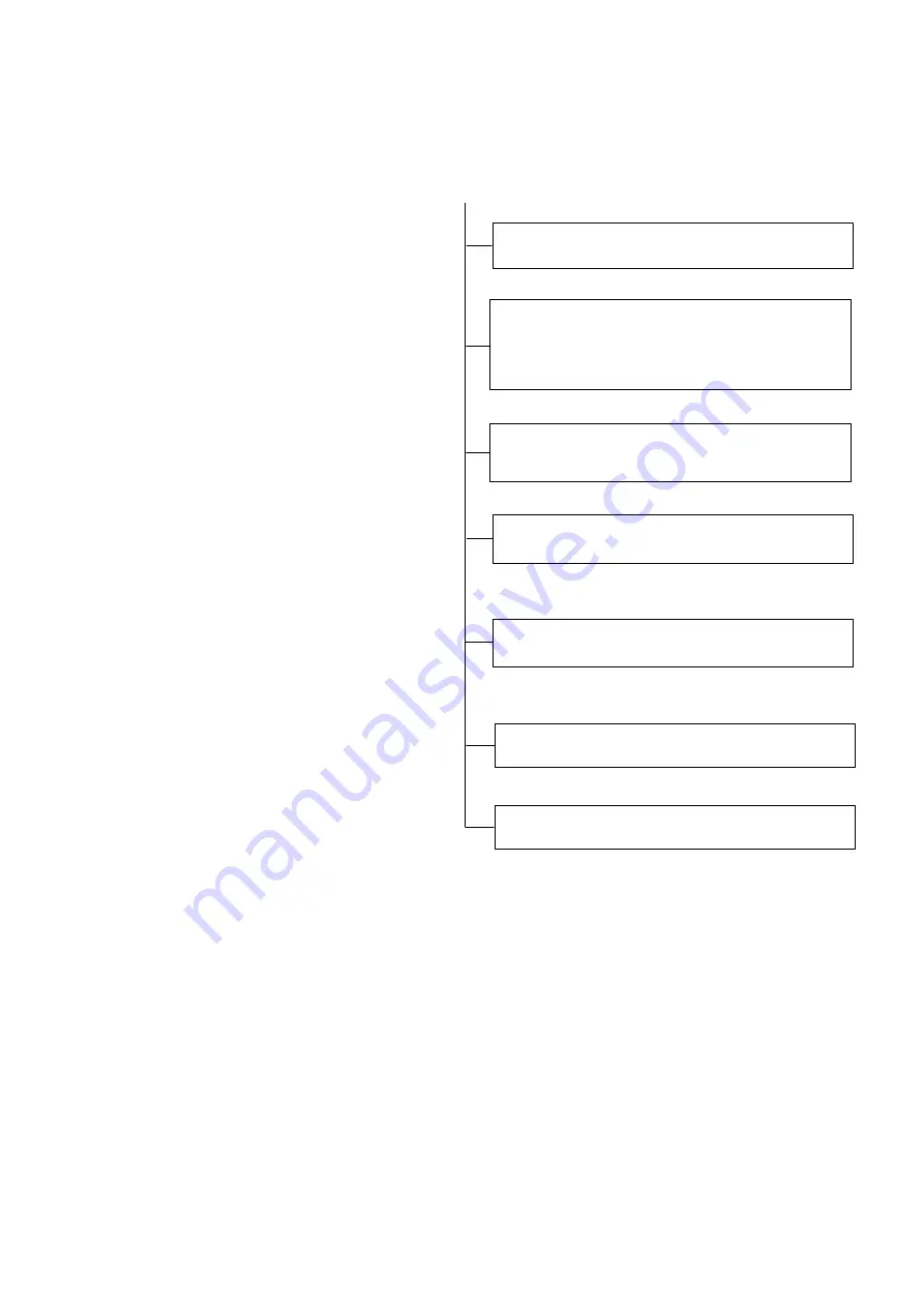 Anritsu MU150101A Скачать руководство пользователя страница 11