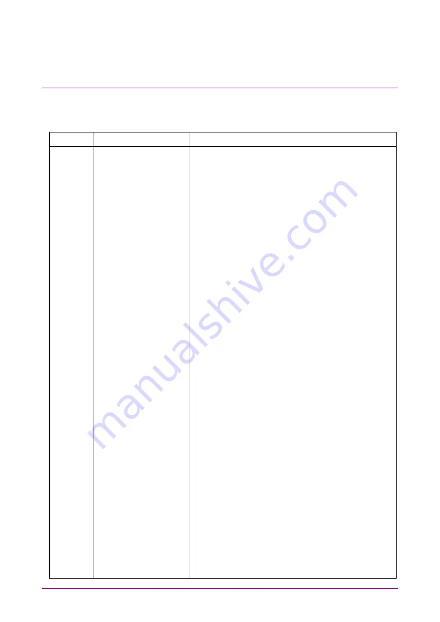 Anritsu MU150101A Скачать руководство пользователя страница 14