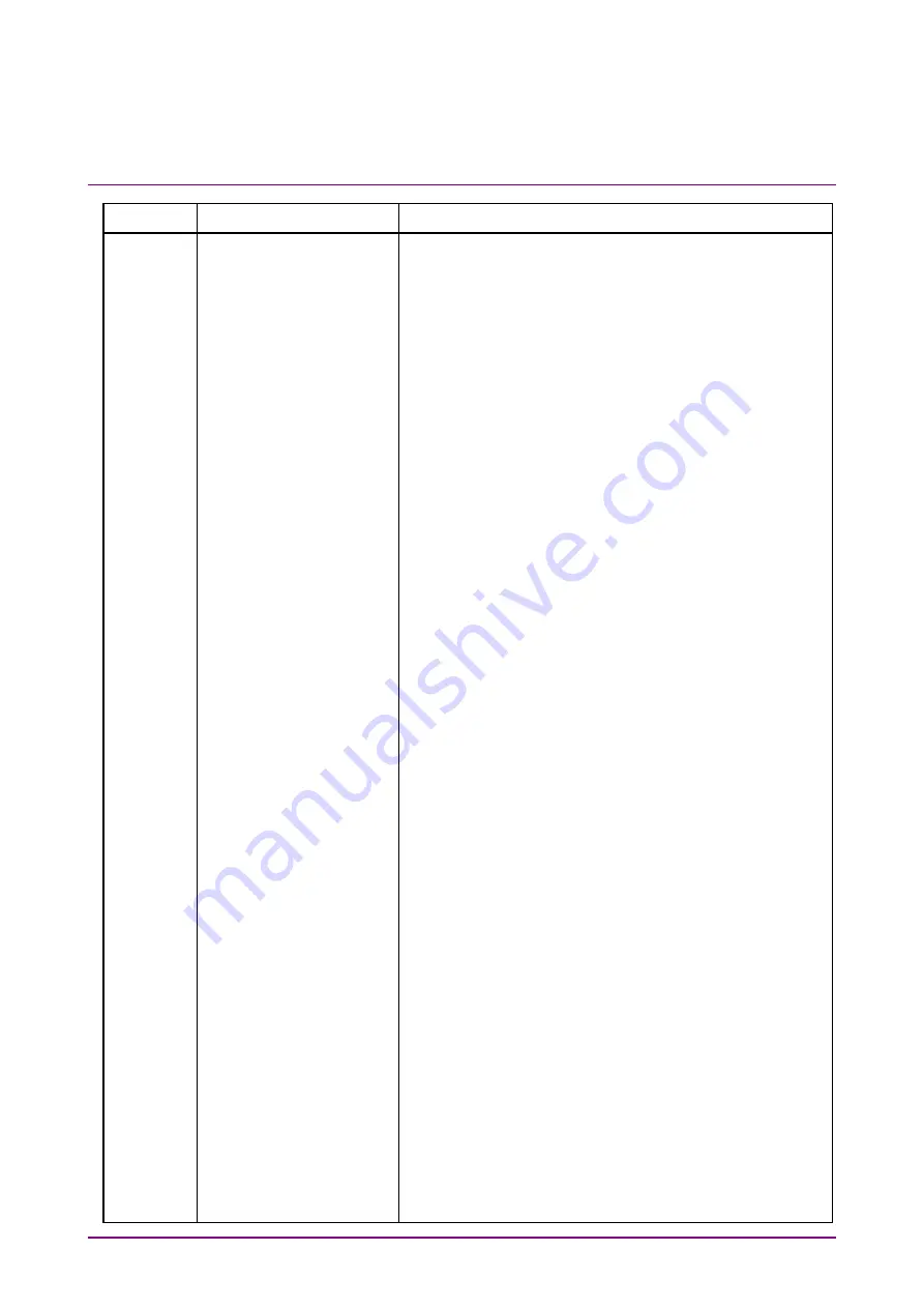 Anritsu MU150101A Скачать руководство пользователя страница 15