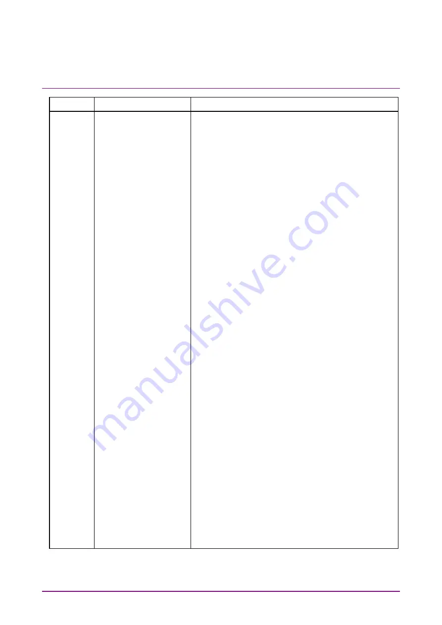 Anritsu MU150101A Operation Manual Download Page 19