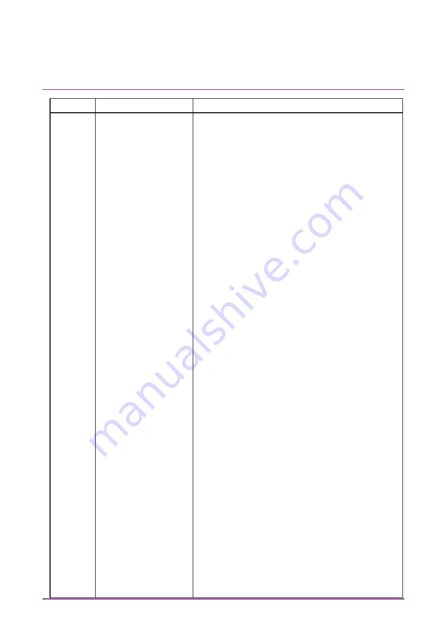 Anritsu MU150101A Operation Manual Download Page 21