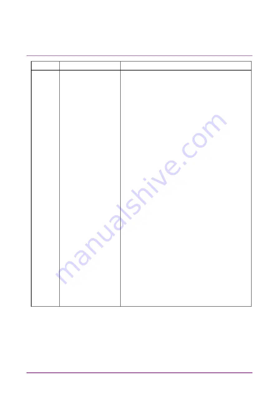 Anritsu MU150101A Operation Manual Download Page 22