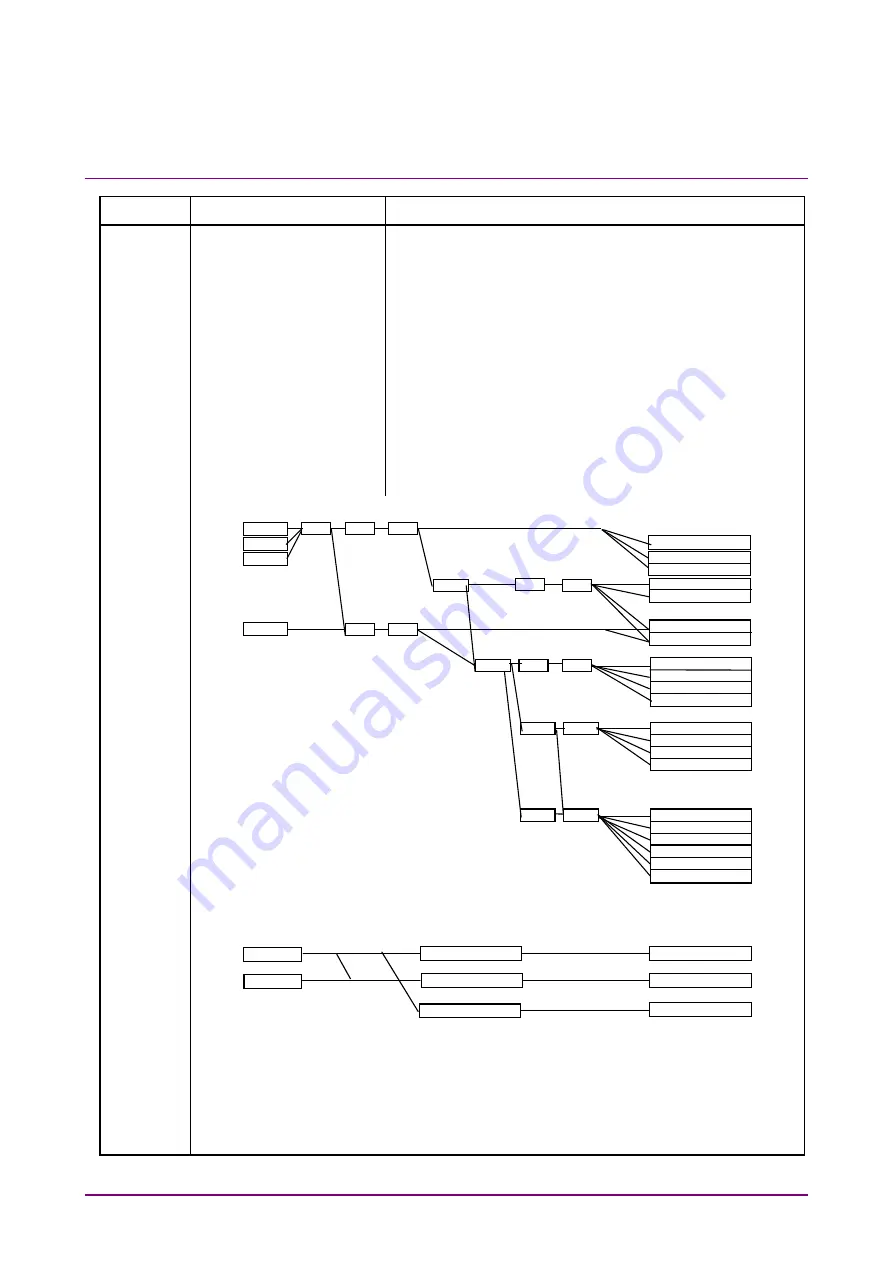 Anritsu MU150101A Скачать руководство пользователя страница 23