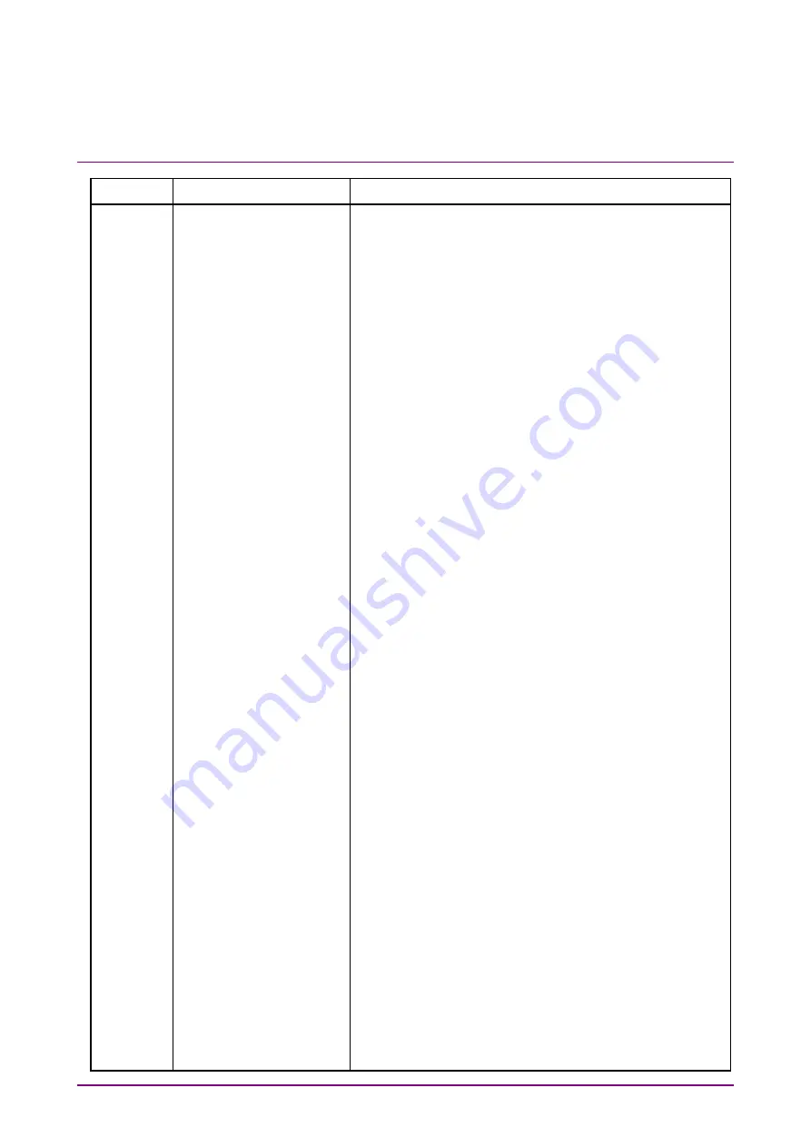 Anritsu MU150101A Operation Manual Download Page 33