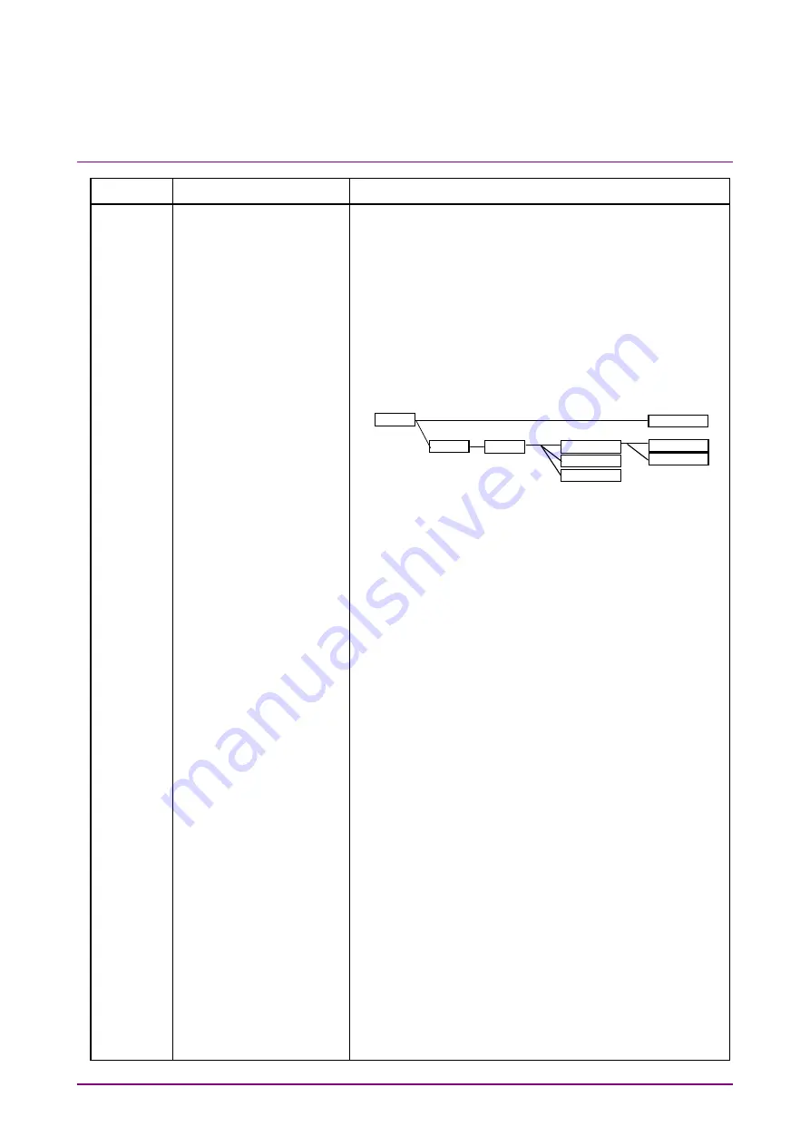 Anritsu MU150101A Скачать руководство пользователя страница 34