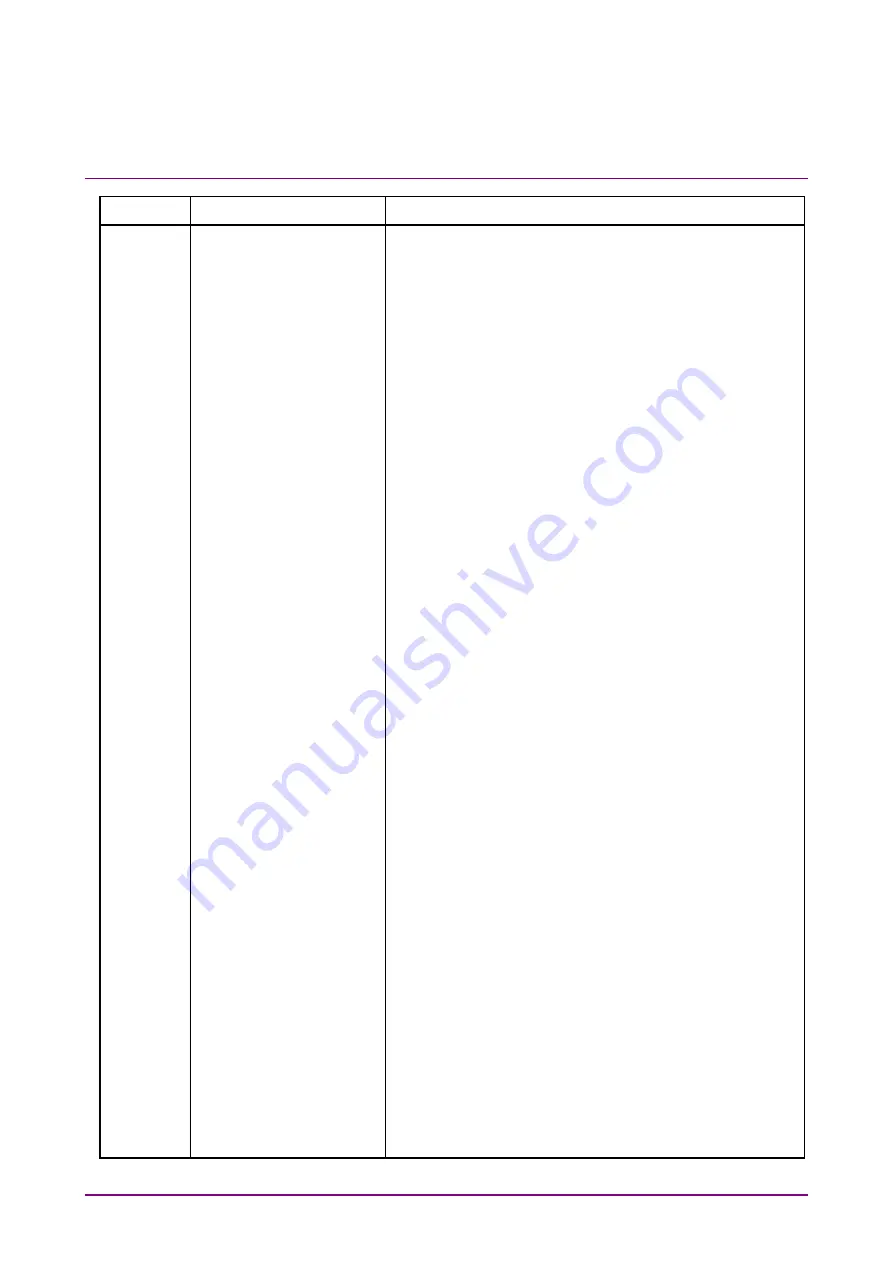 Anritsu MU150101A Скачать руководство пользователя страница 48