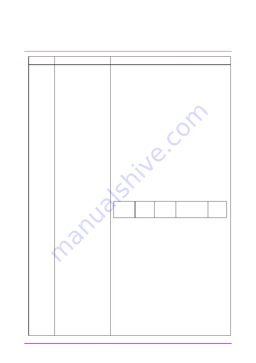 Anritsu MU150101A Скачать руководство пользователя страница 55