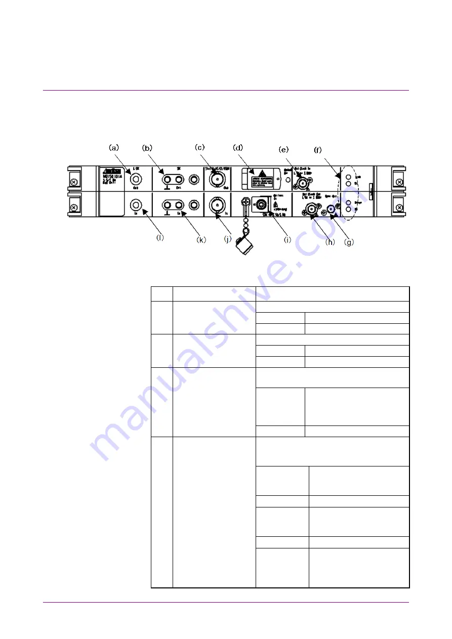 Anritsu MU150101A Скачать руководство пользователя страница 78