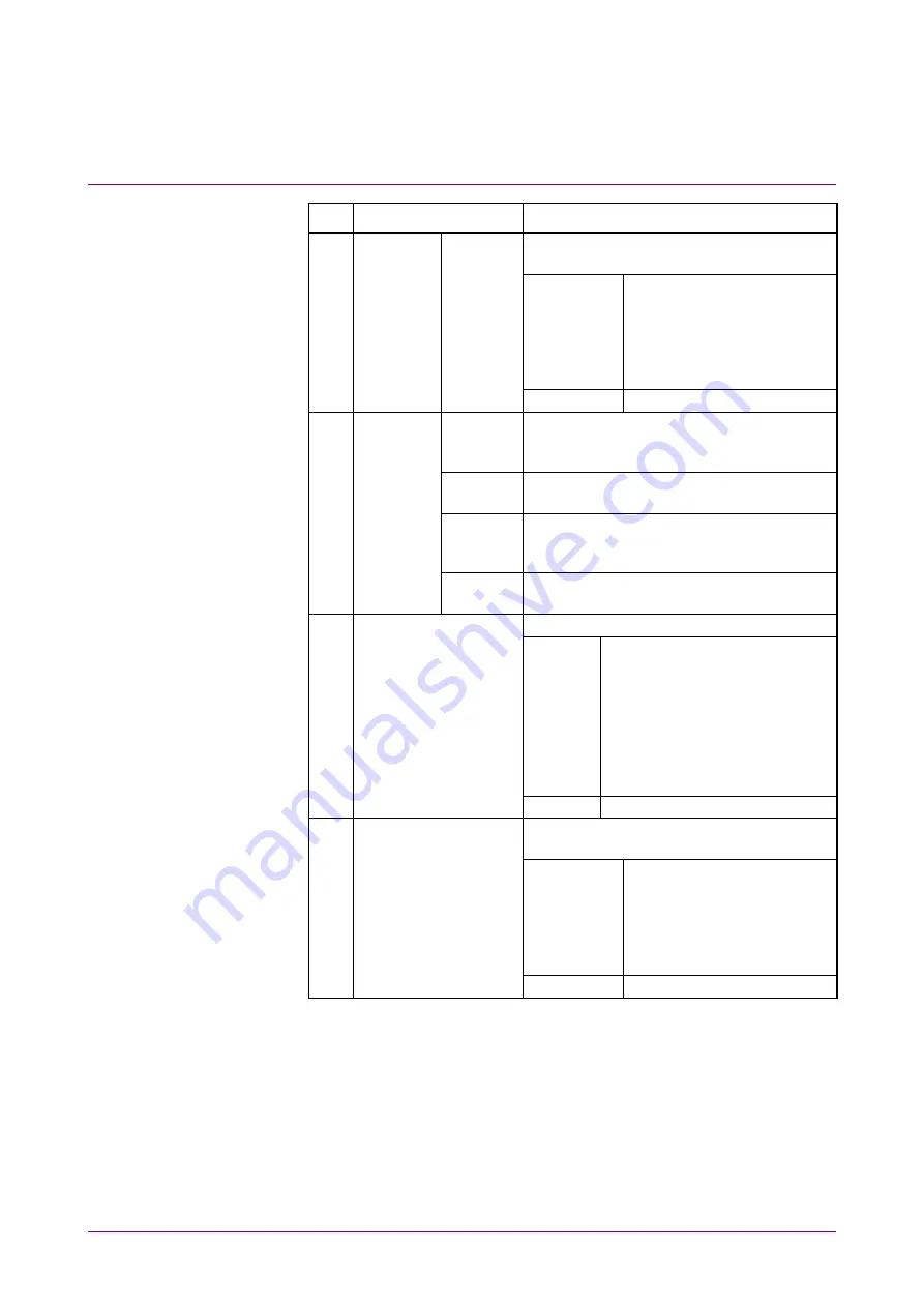 Anritsu MU150101A Скачать руководство пользователя страница 79