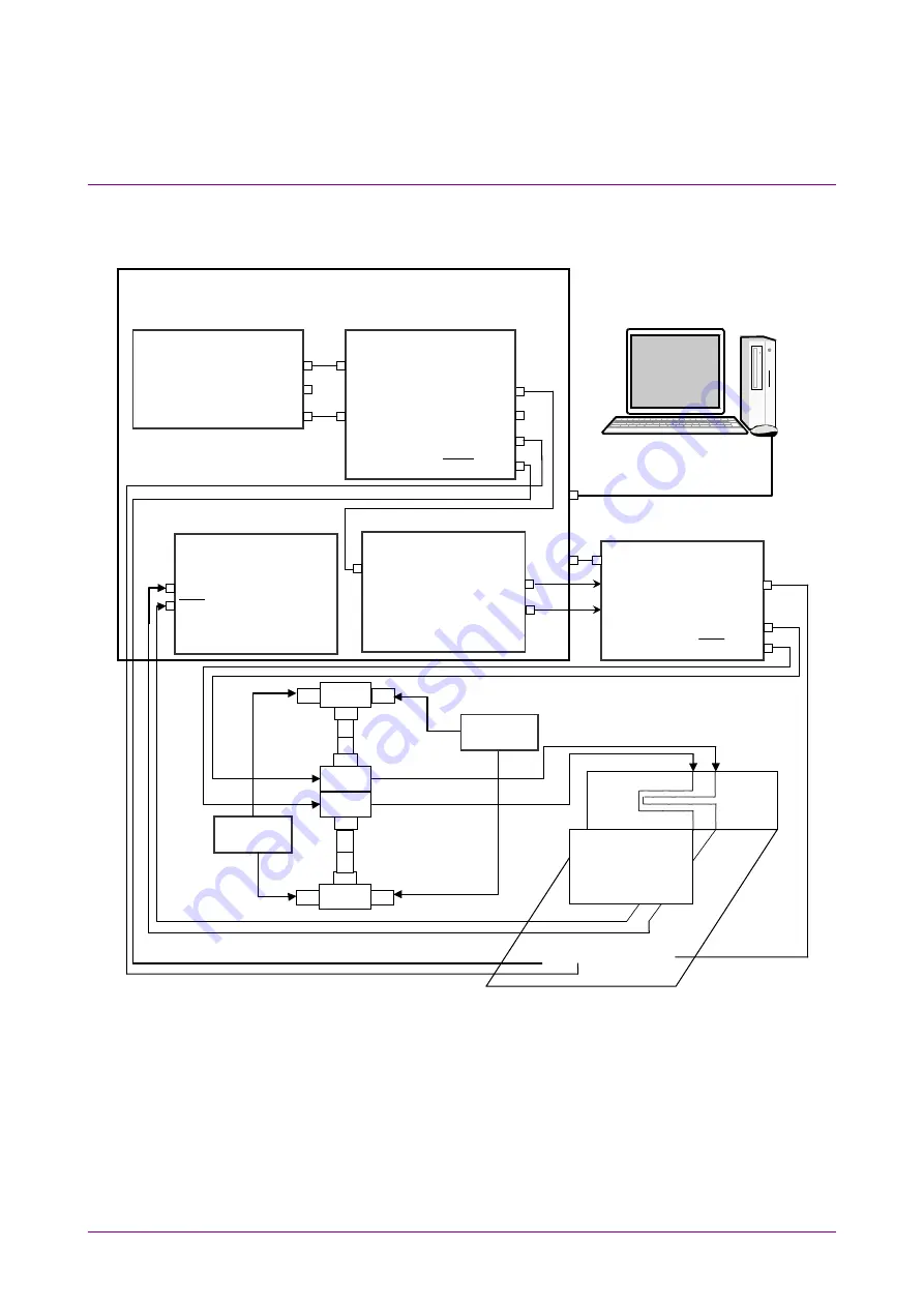 Anritsu MX183000A Operation Manual Download Page 48