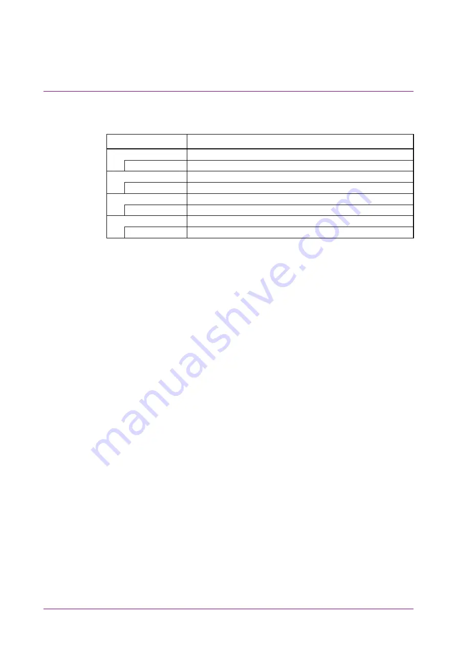 Anritsu MX183000A Operation Manual Download Page 60