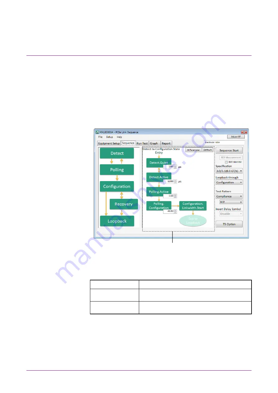 Anritsu MX183000A Operation Manual Download Page 66