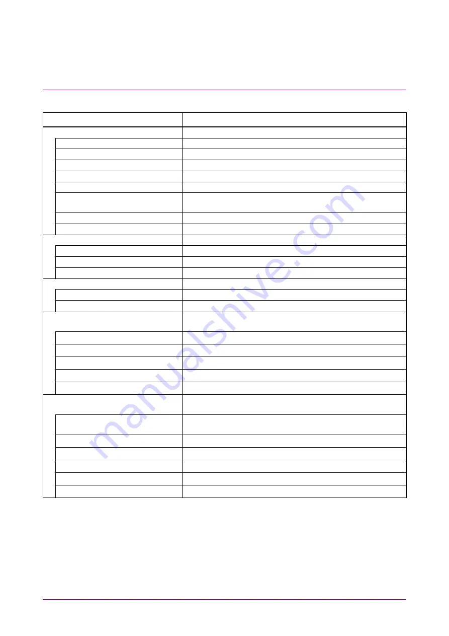 Anritsu MX183000A Operation Manual Download Page 70