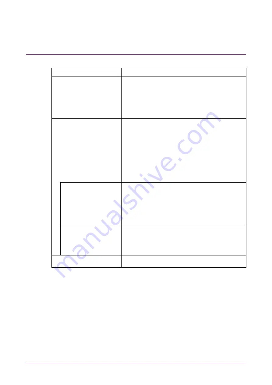 Anritsu MX183000A Operation Manual Download Page 76