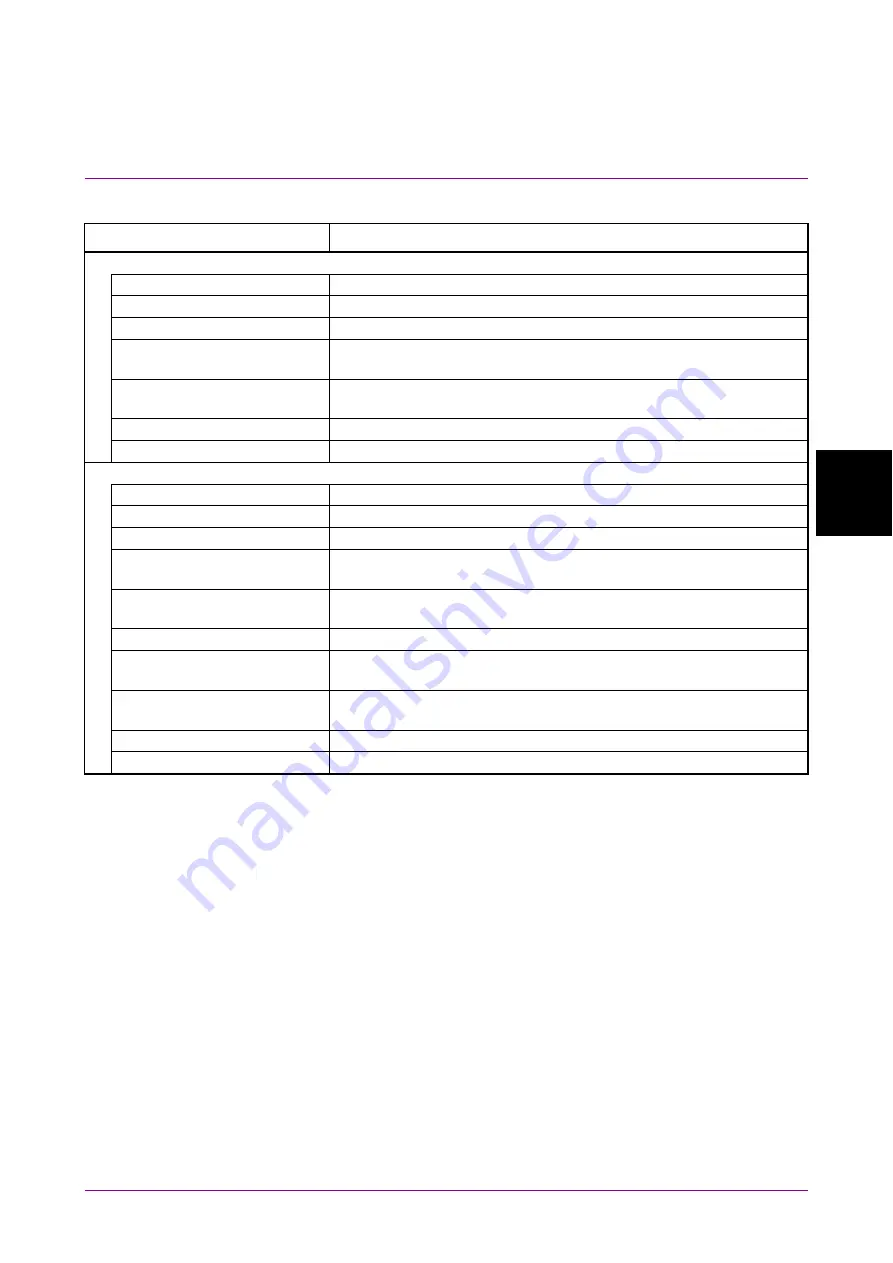 Anritsu MX183000A Operation Manual Download Page 77