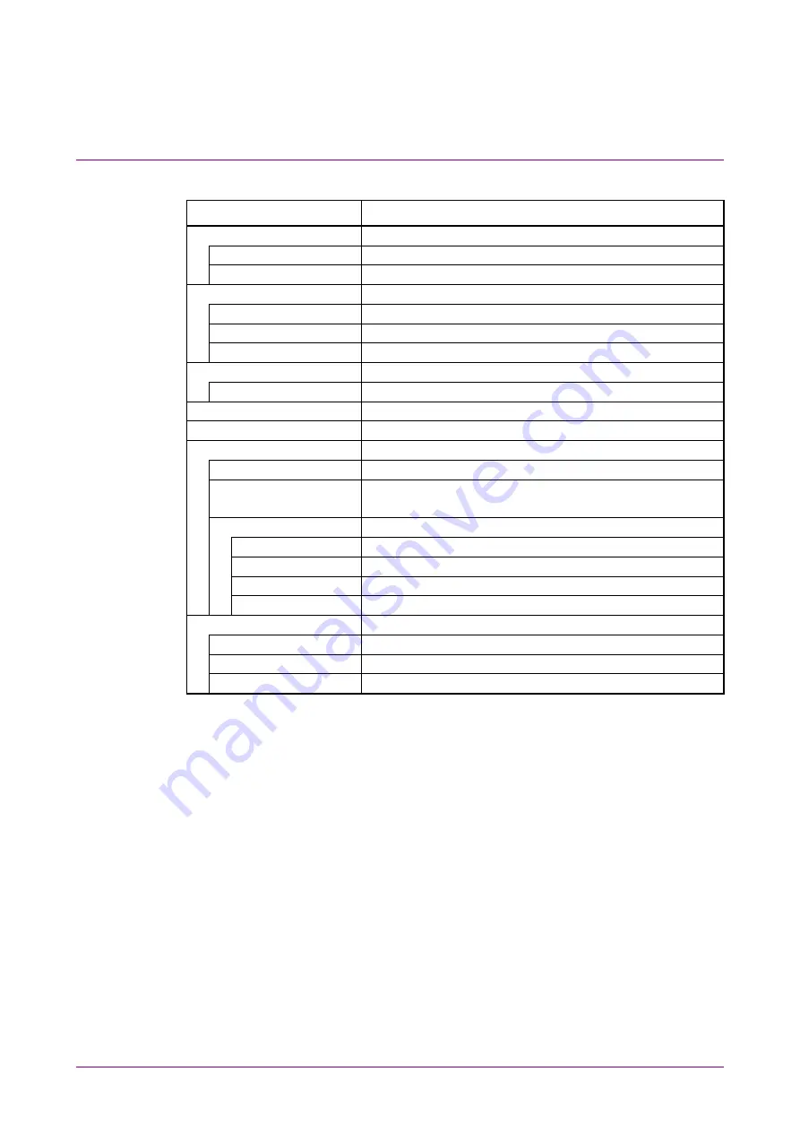 Anritsu MX183000A Operation Manual Download Page 78