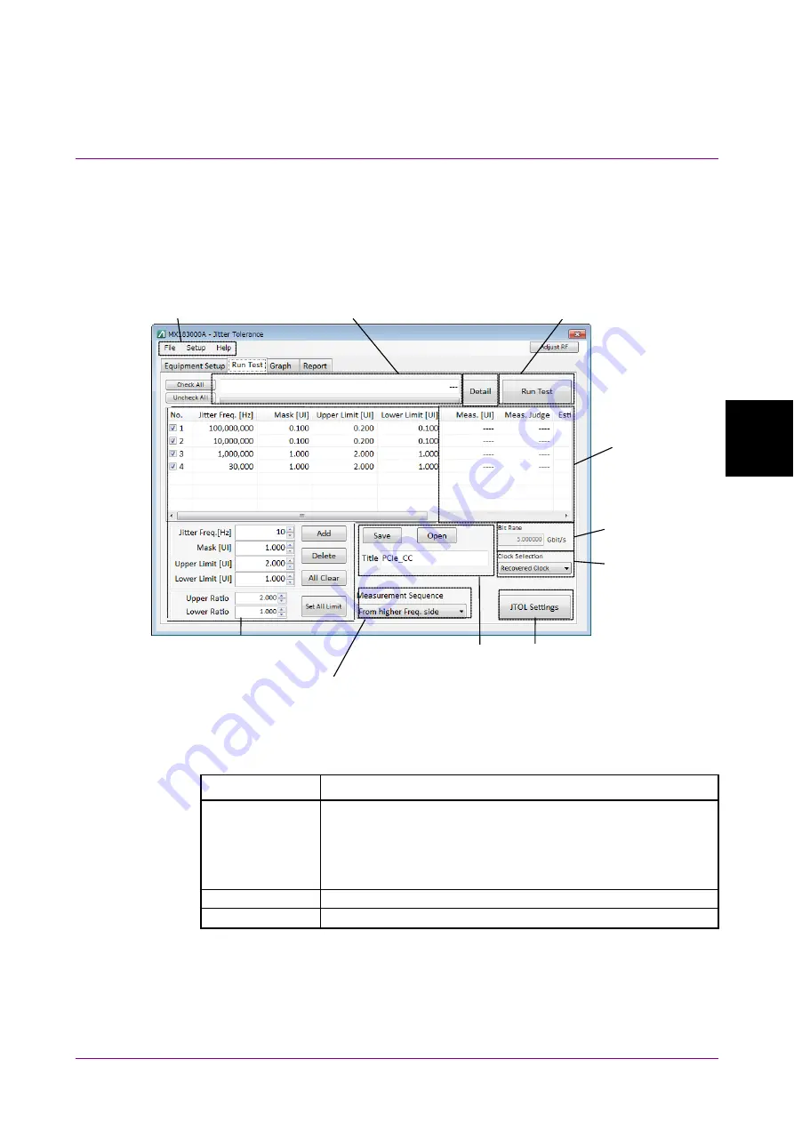 Anritsu MX183000A Operation Manual Download Page 83