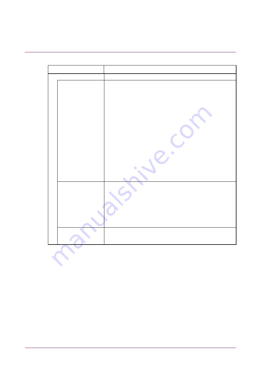 Anritsu MX183000A Operation Manual Download Page 86