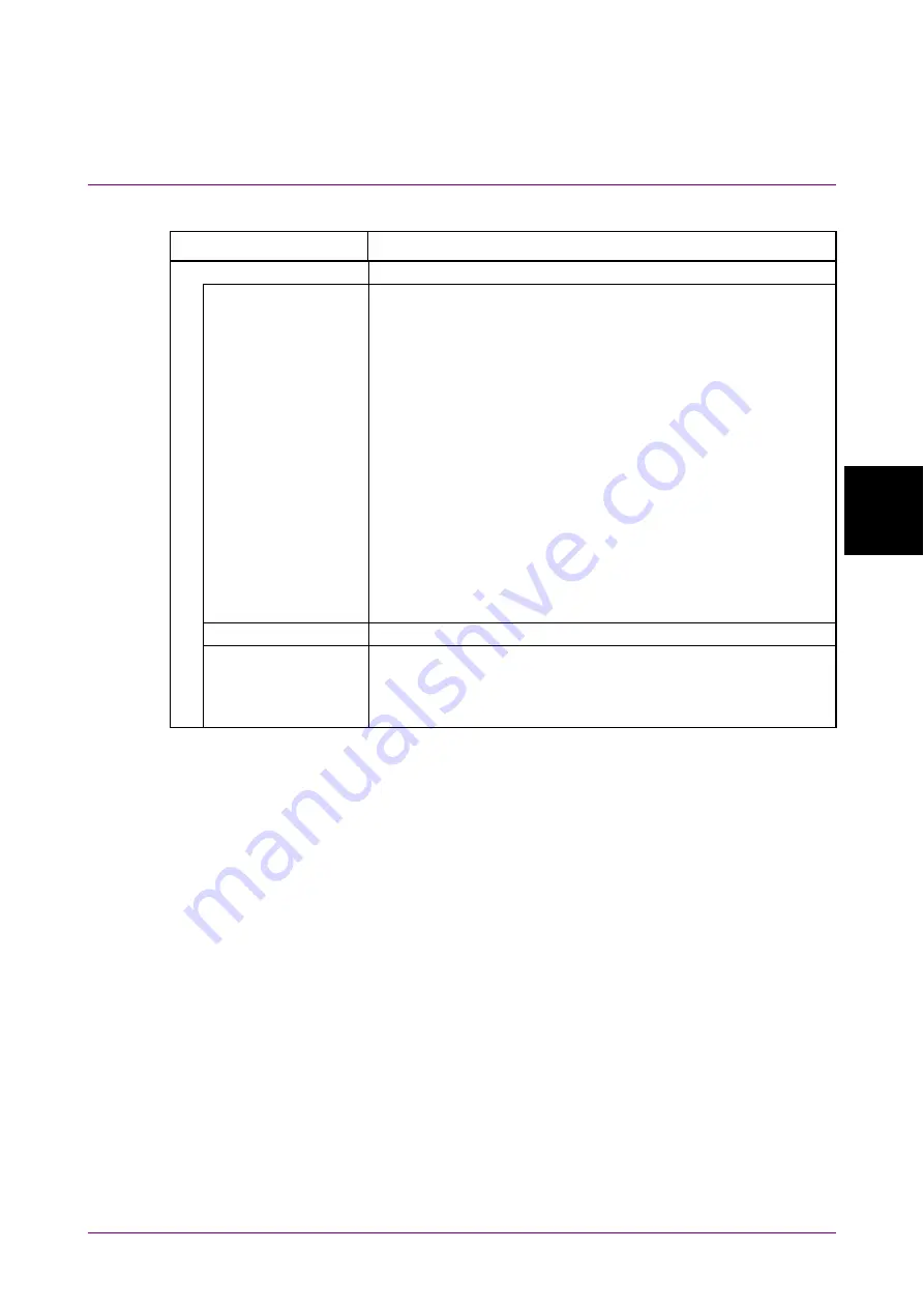 Anritsu MX183000A Operation Manual Download Page 87