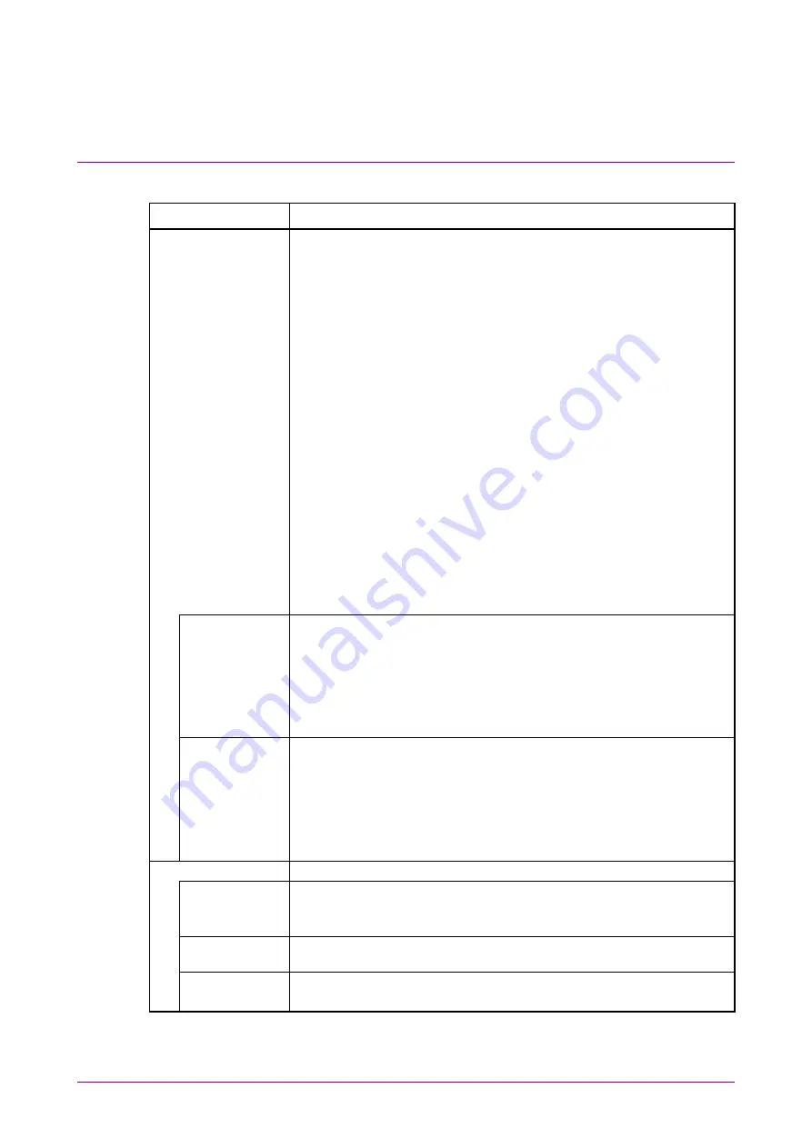 Anritsu MX183000A Operation Manual Download Page 88