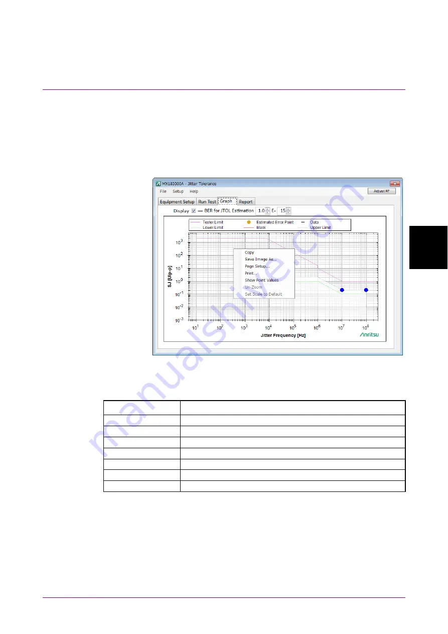 Anritsu MX183000A Operation Manual Download Page 97